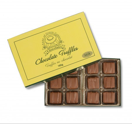 Chocolate Truffles